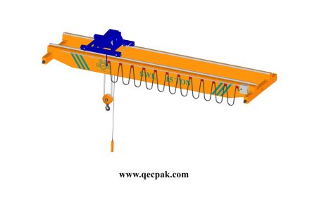 overhead cranes